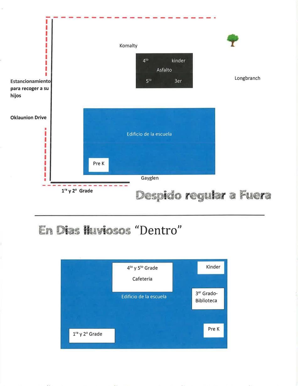 Dismissal Map Spanish